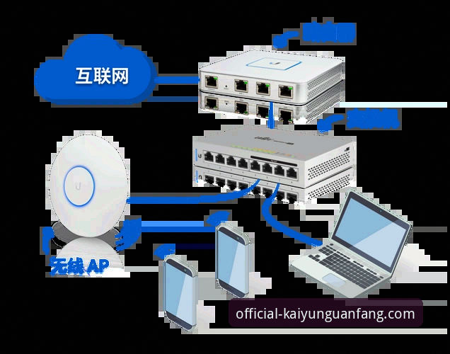 凯云升级常见问题vs解决方案：从卡顿到流畅的突破性指南